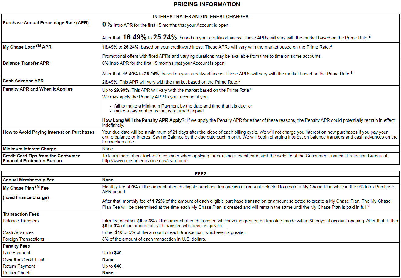 Schumer box listing credit card rates and fees