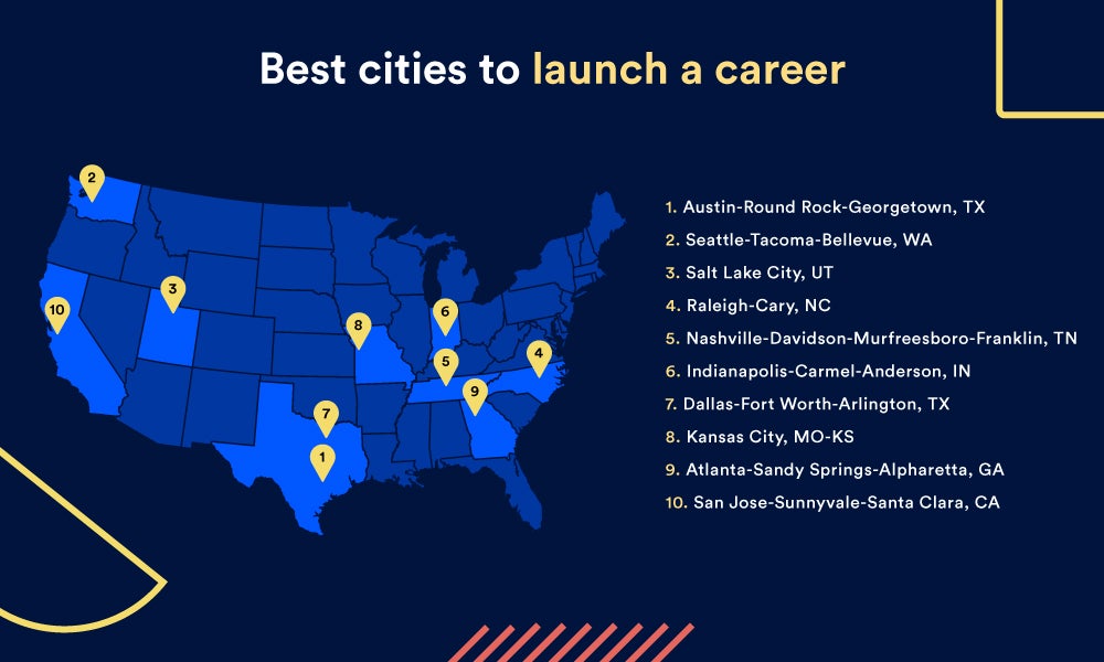 Map of the best cities to launch a career