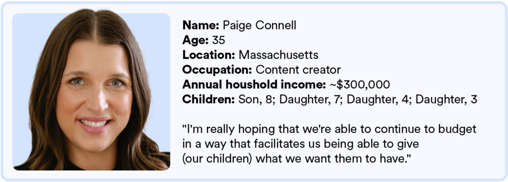 Paige Connell is 35, lives in Massachusetts as a content creator, has a household income of $300,000, and has 4 young children.