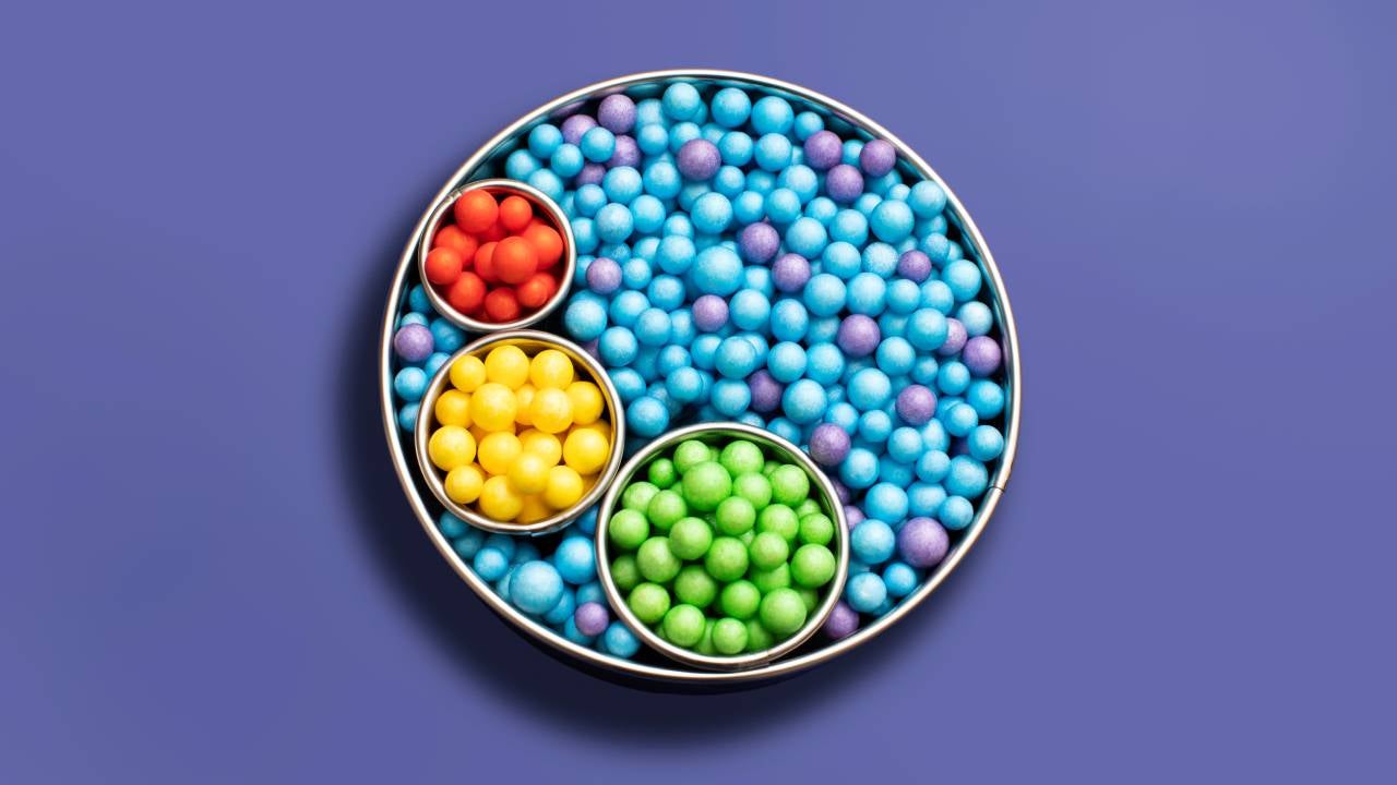 4 section circular pie chart with blue, green, yellow and red sections, purple background