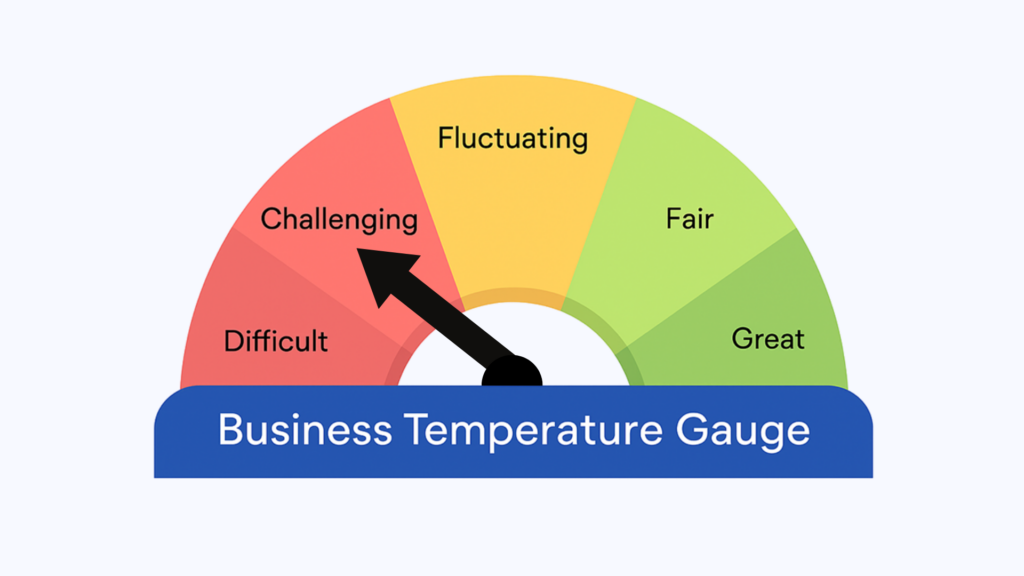 Business temperature gauge - challenging